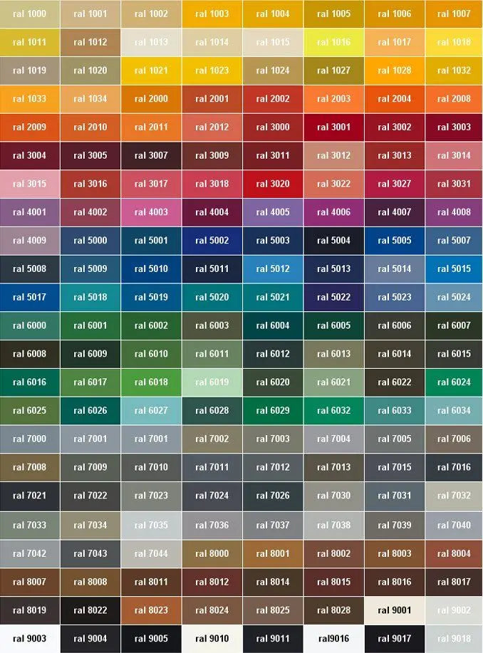 Comprehensive ral color chart with hundreds of standardized hues labeled by code for kawasaki brute force 750 radiator kit